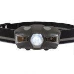 Highlander Alcor Pandelampe 130 Lumen
