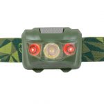 Highlander Mizar Pandelampe 120 lumen - IPX4 Splashproof