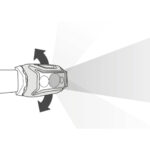 Petzl Actik Pandelampe 450 Lumen - Hybrid