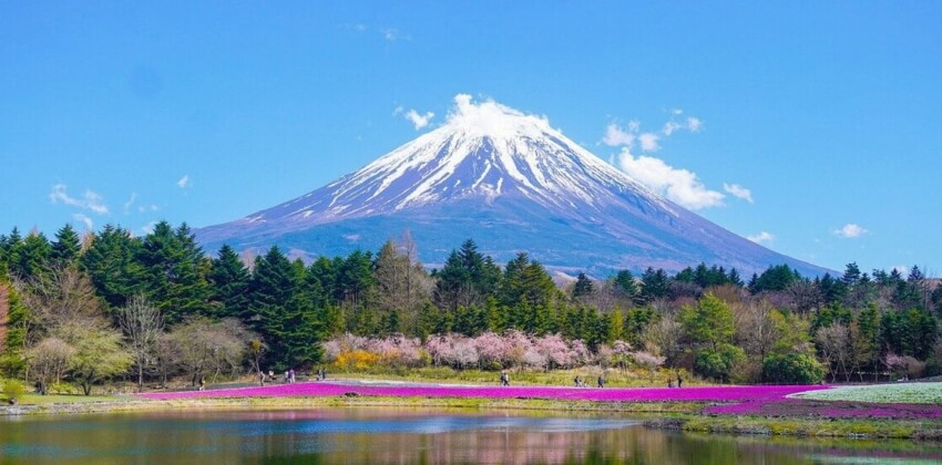 Vandretur Asien Mount Fuji