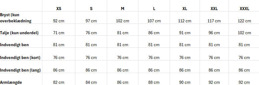 Montane herre størrelsesguide 
