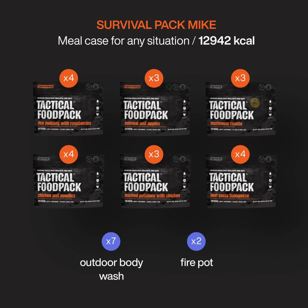 Frysetørret mad - Tactical Foodpack - Overlevelsespakke Mike